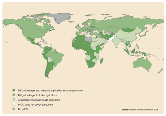 Figure 2. Inclusion of agriculture in climate pledges (INDCs). Source: Richards et al 2016 in Vermeulen et al 2016.