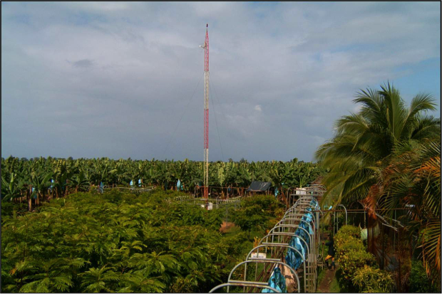 Field with climate technology